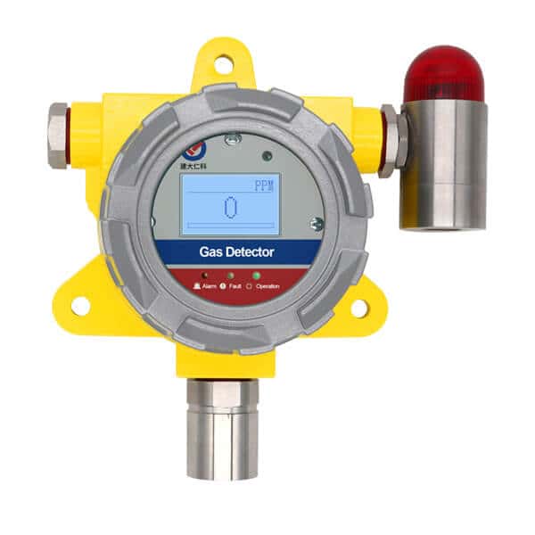 Looking for a carbon monoxide and methane gas detector - Tenderyard