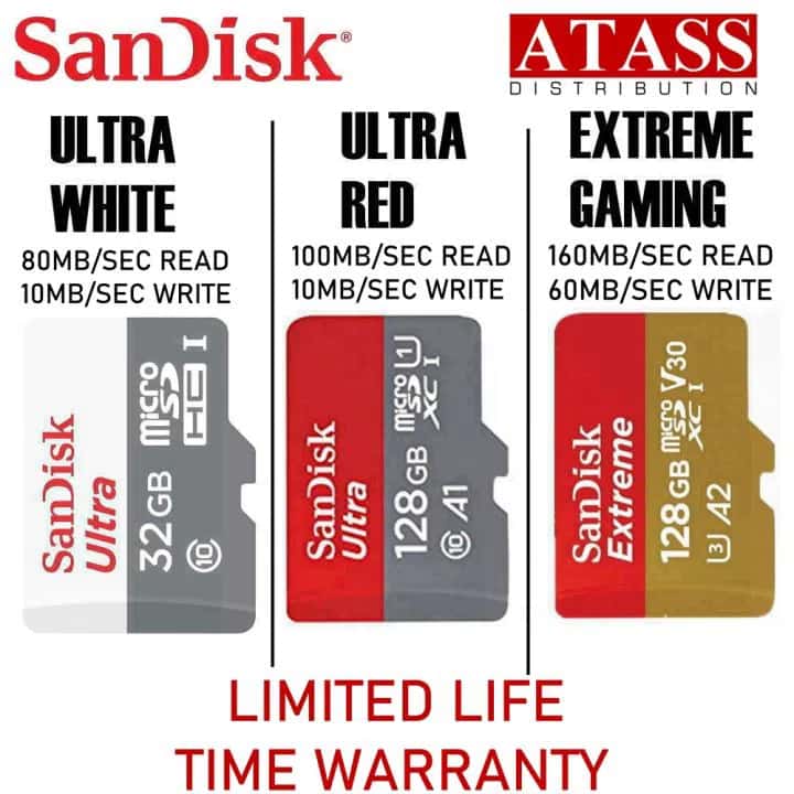 32 GB memory card - Tenderyard