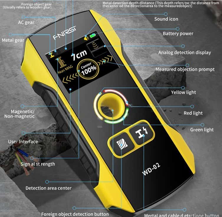 Metal and electrical detector 120mm - Tenderyard