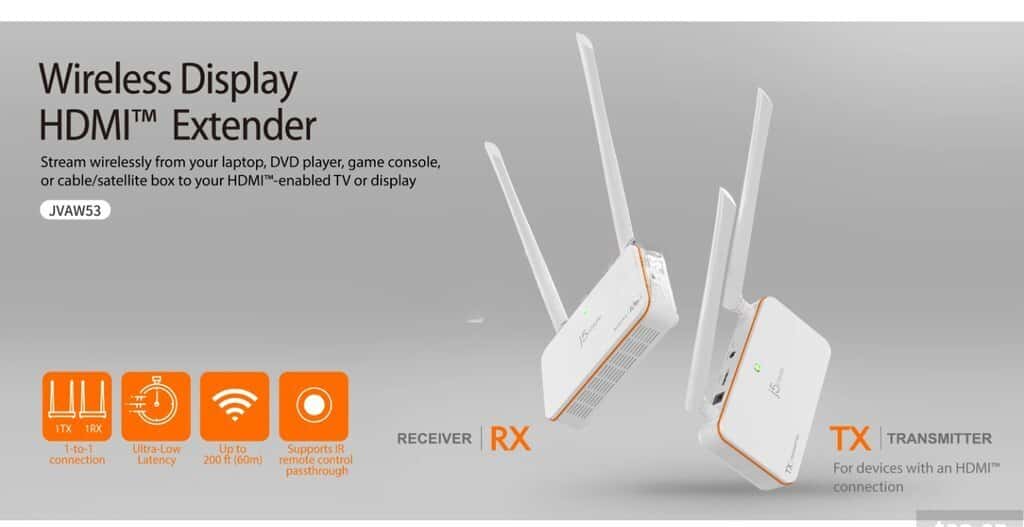 Беспроводной HDMI передатчик Orange - Tenderyard
