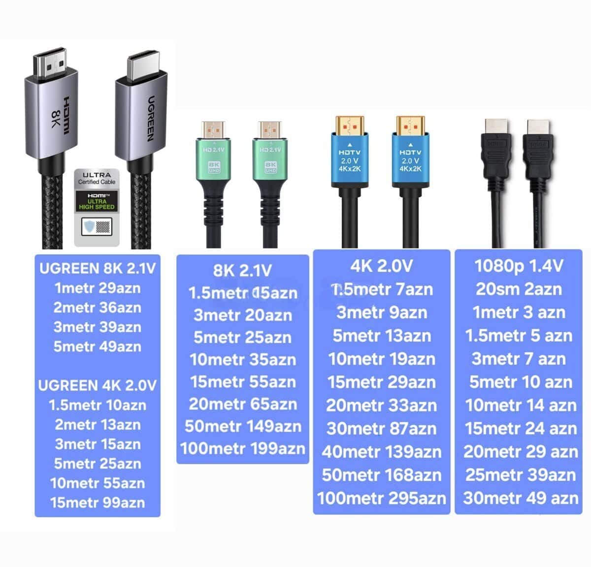 Black data cable, HDMI - Tenderyard