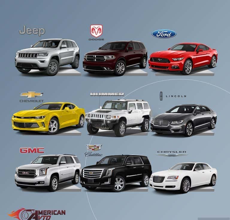 American-made auto spare parts - Tenderyard