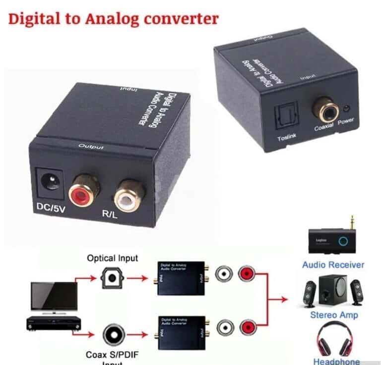 Fiber Optik - RCA Audio Səs Konverteri - Tenderyard