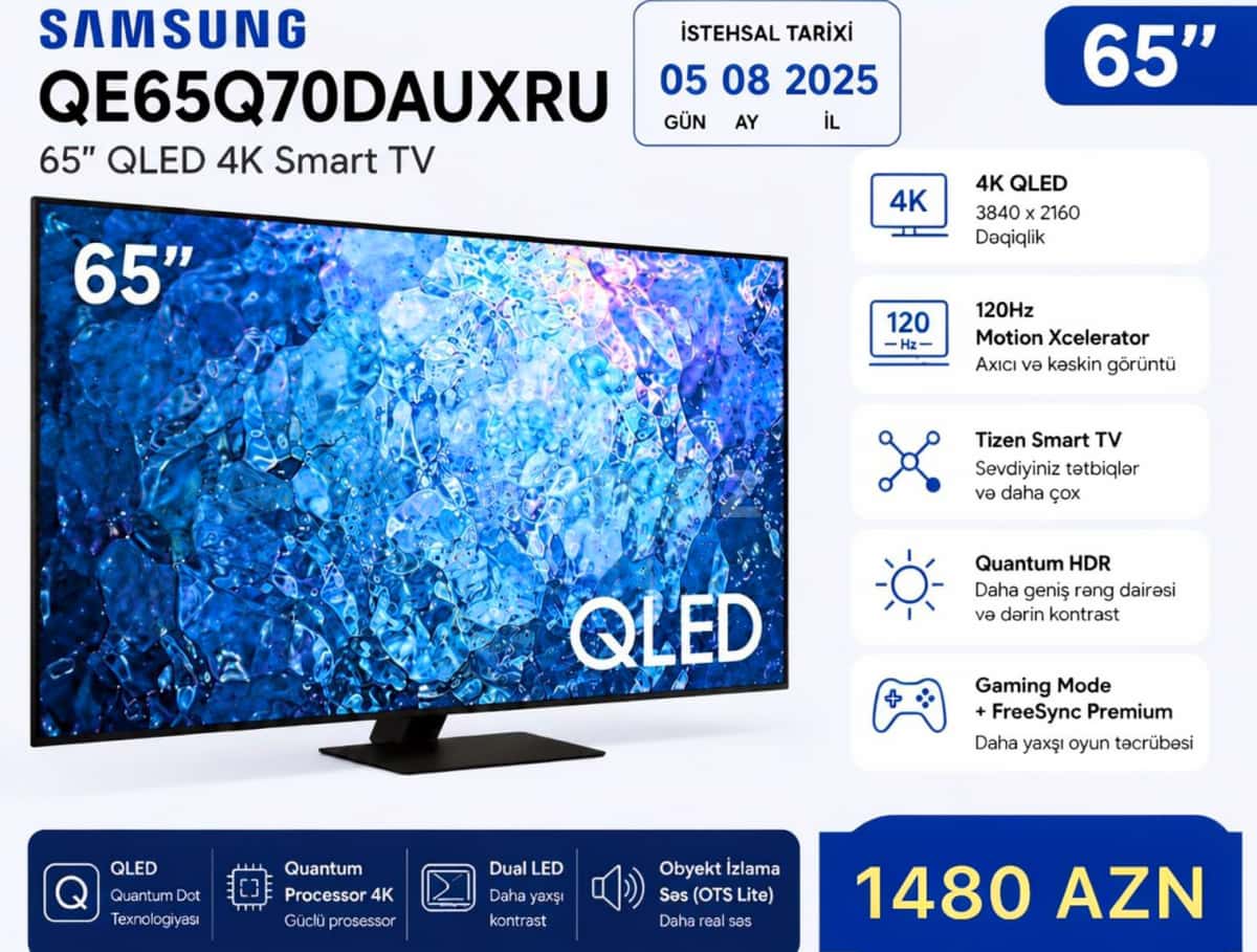 Samsung TV 65" QLED - Tenderyard