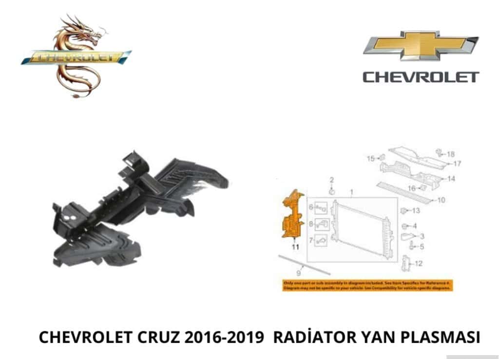 Radiator side cover for Chevrolet Cruze 2016-2019 - Tenderyard