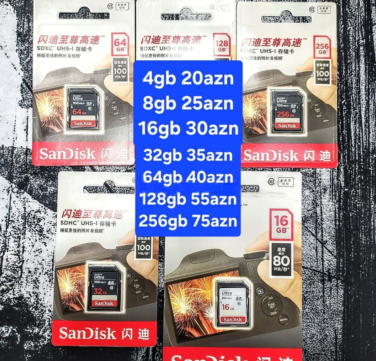 32 GB memory card - Tenderyard