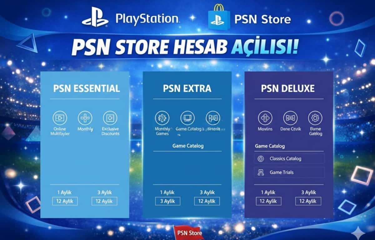 PlayStation Plus abunəliyi və PSN hesabları - Tenderyard