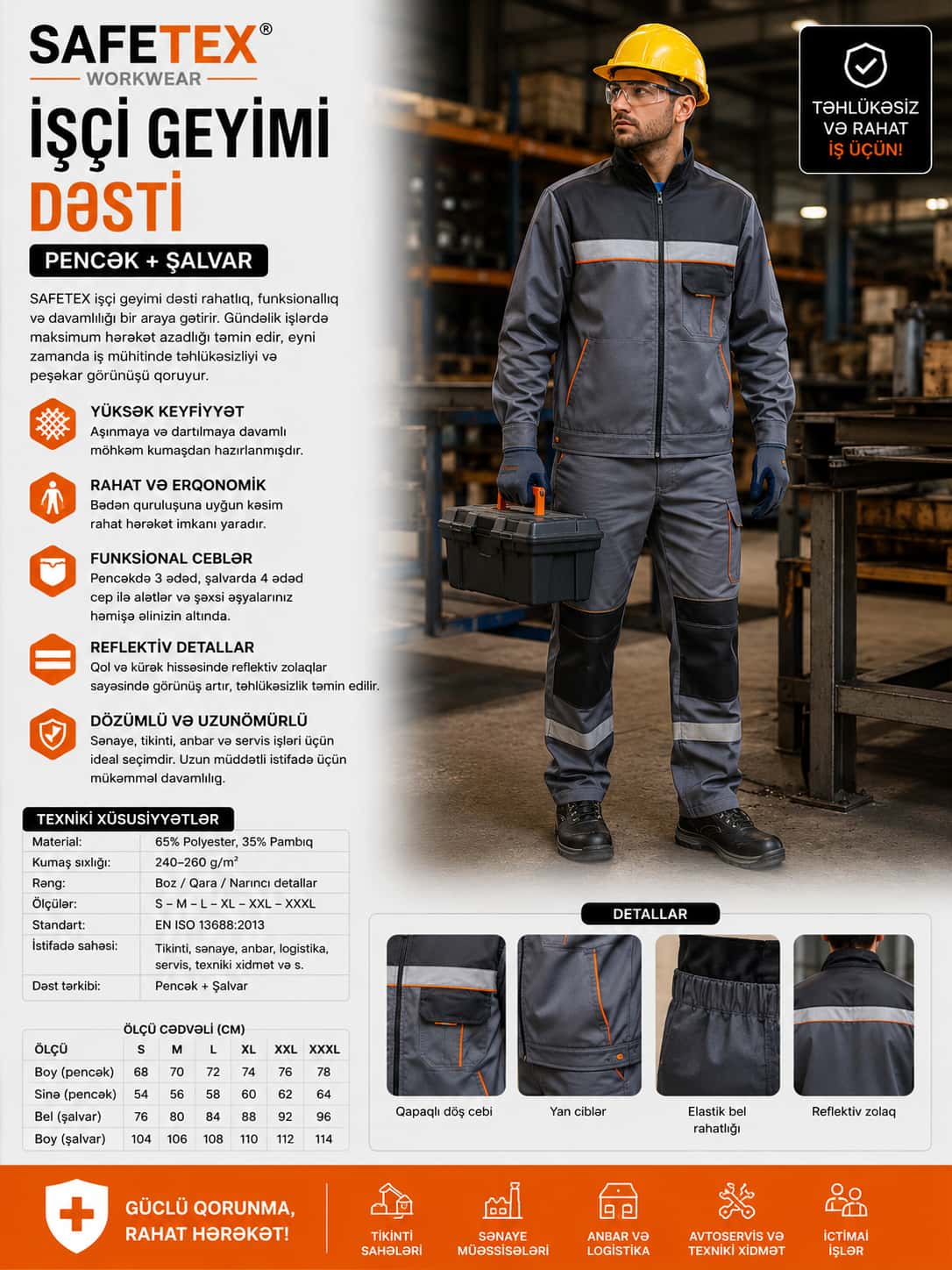 SAFETEX Workwear Set (Jacket + Trousers) - Tenderyard