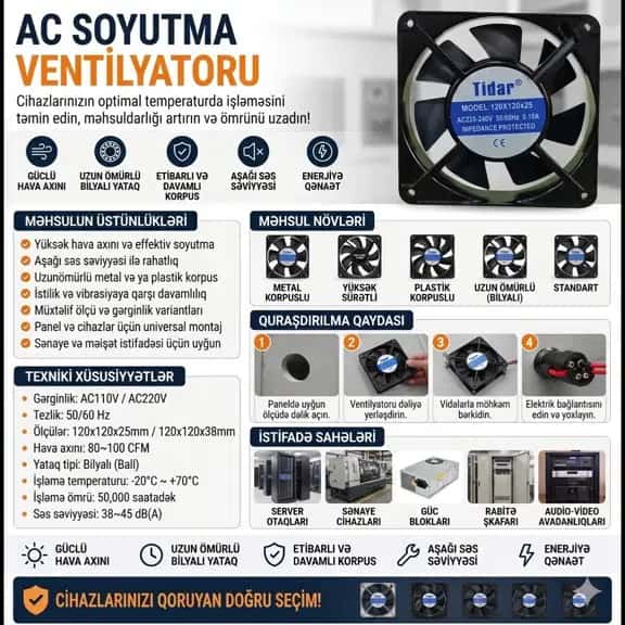 Cooling fans in various sizes and power ratings - Tenderyard