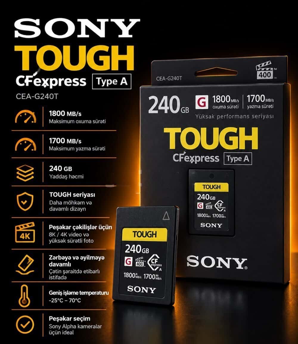 128 GB memory card - Tenderyard