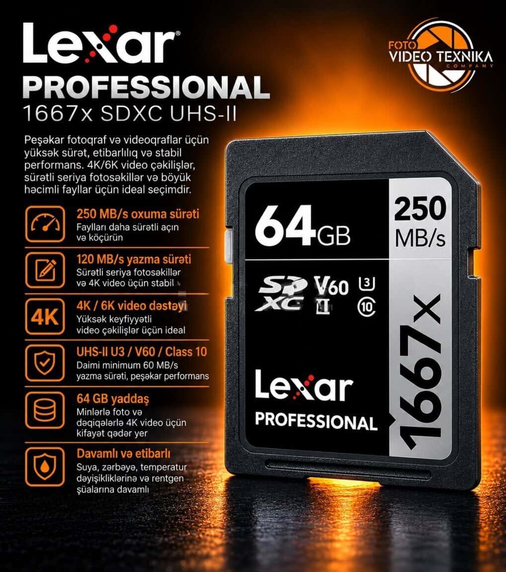 64 GB memory card - Tenderyard