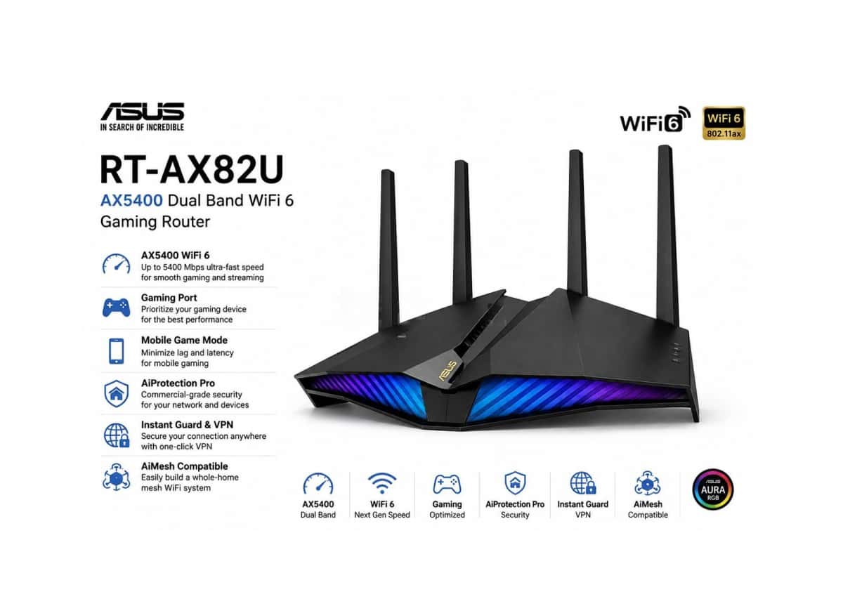 Router ASUS RT-AX82U AX5400 Wi-Fi 6 - Tenderyard
