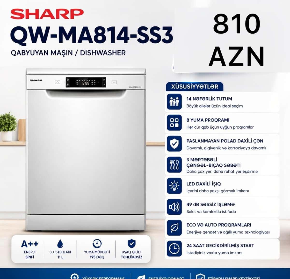 Bosch dishwasher - Tenderyard