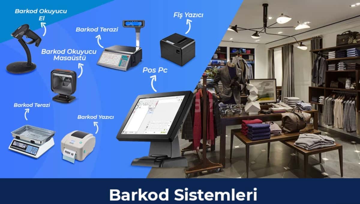 Market və Restoranlar üçün Avtomatlaşdırma Sistemləri - Tenderyard