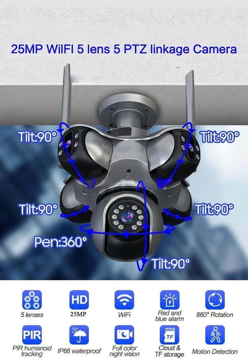 Surveillance camera 5-lens 25MP WiFi PTZ - Tenderyard