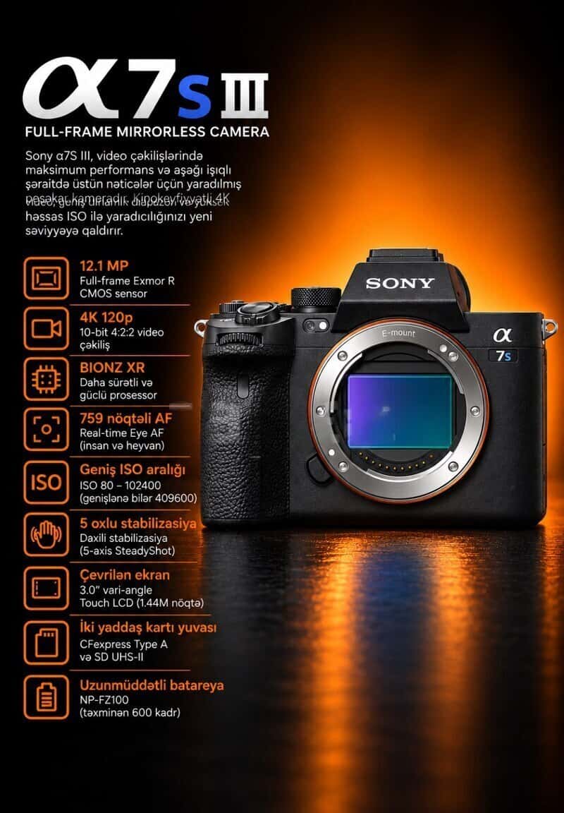 Sony α7S III Camera - Tenderyard
