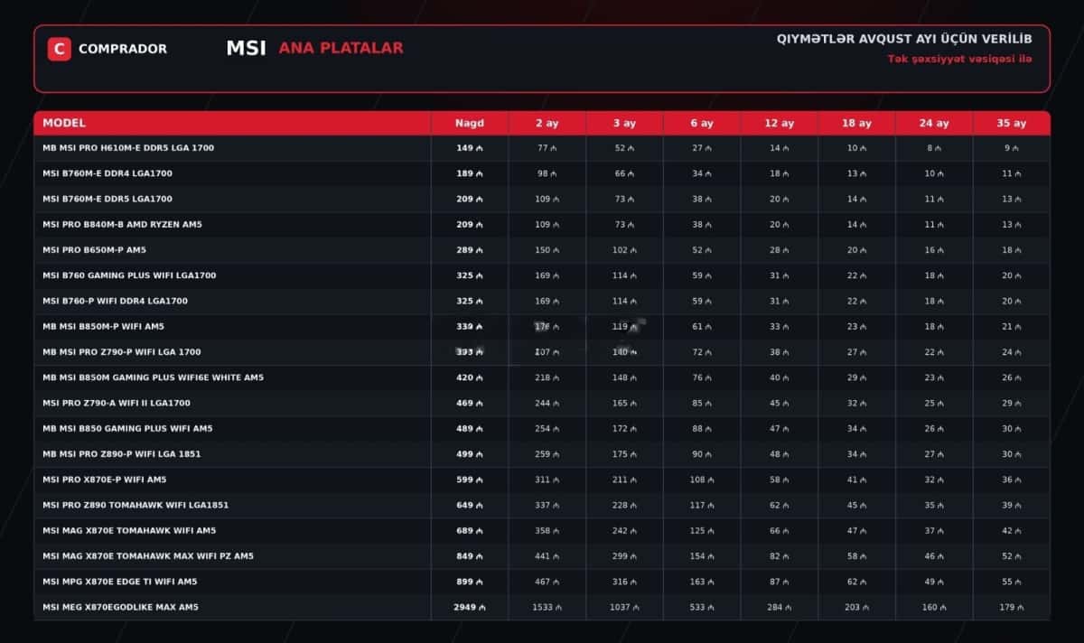 MSI motherboard models - Tenderyard