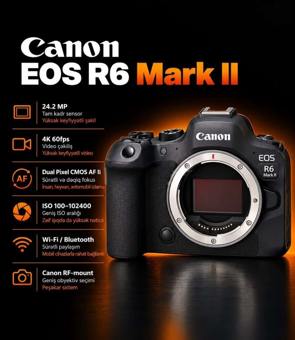 Фотоаппарат Canon EOS R6 Mark II - Tenderyard