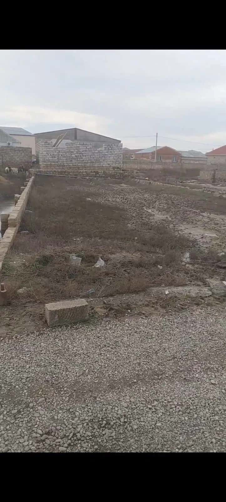 3 sot torpaq sahəsi satılır - Tenderyard
