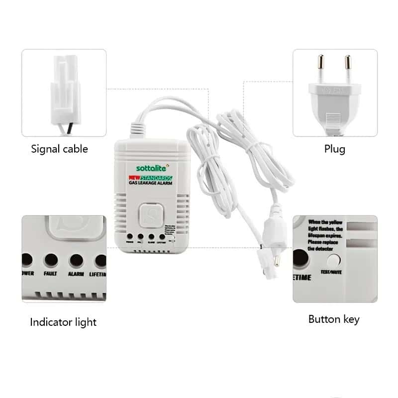 Propane gas leak detector - Tenderyard