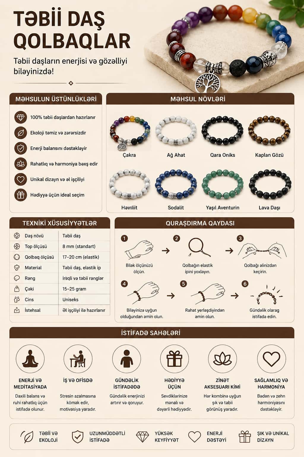 Natural stone bracelets - Tenderyard