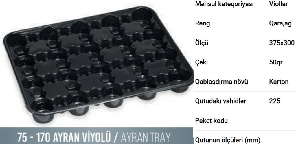 Ayran and yogurt trays - Tenderyard