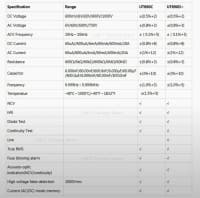 UNI-T UT890D+ Rəqəmsal Multimetr — şəkil 5
