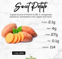 Şirin kartof (Sweet potatoes) — şəkil 5