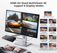 HDMI Multi-Viewer 4x1 4K 1080p — şəkil 3