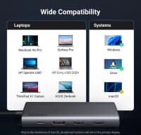 Dok stansiyası Ugreen Revodok 8-in-1 USB-C Hub CM639 — şəkil 8