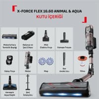 Tefal tozsoran — şəkil 2