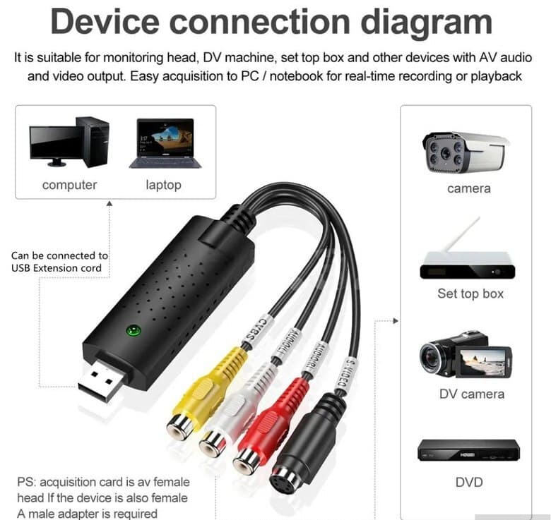 USB Video Audio Capture Card adapteri