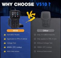 Diaqnostika cihazı V510 OBD2 — şəkil 3