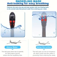 Dalğıc üçün snorkel maskası — şəkil 4