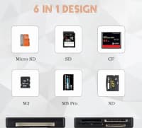 Kart oxuyucu Cardreader 6in1 USB — şəkil 2