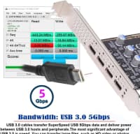 PCI-E Express kart 4x USB 3.1 Gen1 5Gbps (8 sm aşağı profil) — şəkil 3
