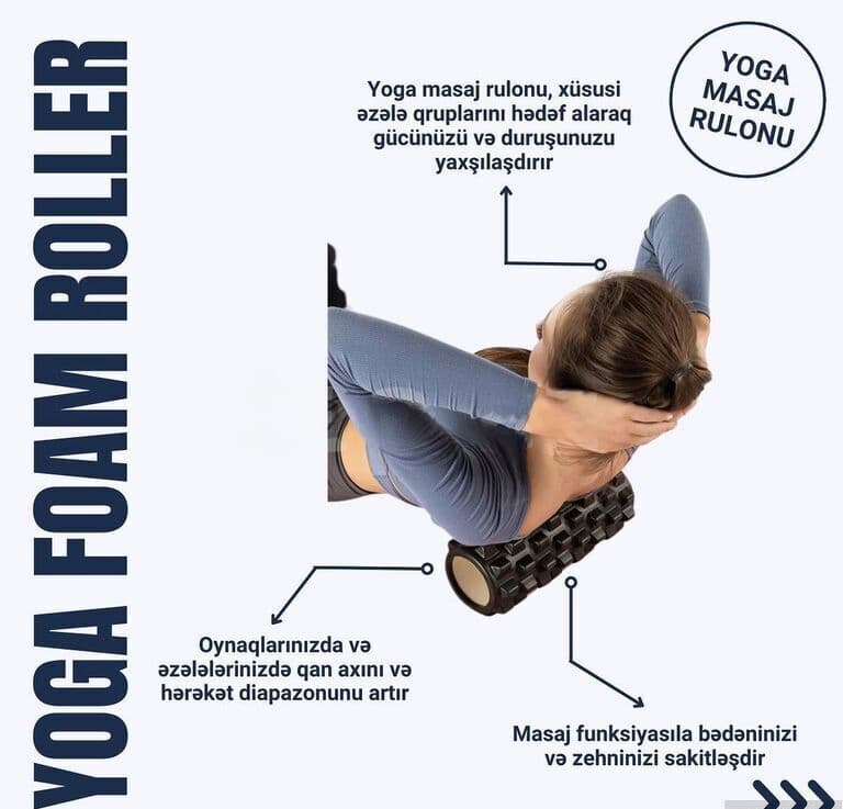Yoga Köpük Rulonu (Yoga Foam Roller)