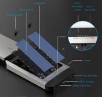 M.2 NVMe SSD Docking Station 20Gbps Dual Bay — şəkil 4