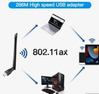 USB Wi-Fi 6 adapter AX286 — şəkil 4