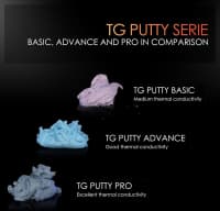 Termal macun Thermal Grizzly TG Putty Pro 30g — şəkil 3
