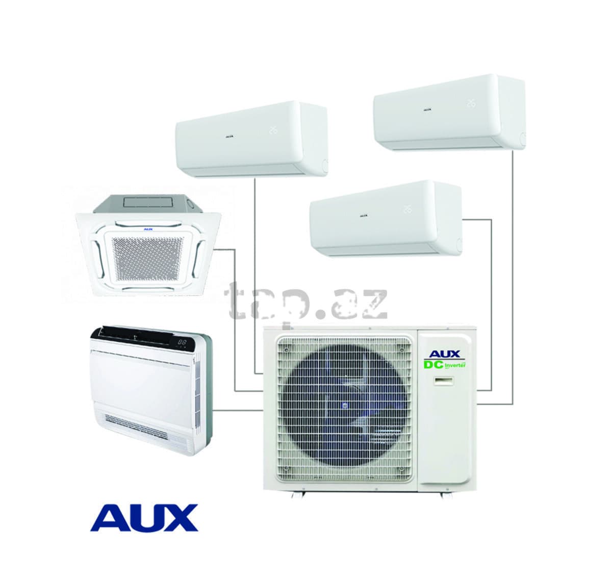 AUX kondisioner