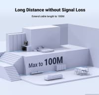 Kabel birləşdirici Ugreen RJ45 Extender 10Gb — şəkil 4