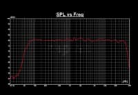Studiya monitoru Edifier MR3 Black 36W — şəkil 6