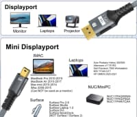 Qızılı rəng data kabel, USB — şəkil 6