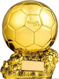 Qızılı Futbol Topu Suvenir Kuboku — şəkil 2