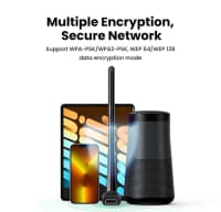 Wi-Fi adapter Ugreen USB AC650 6dBi — şəkil 7