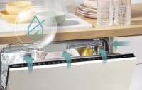 Gorenje qabyuyan maşın — şəkil 15