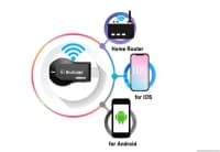 Wi-Fi adapter Anycast M2 Pro — şəkil 2