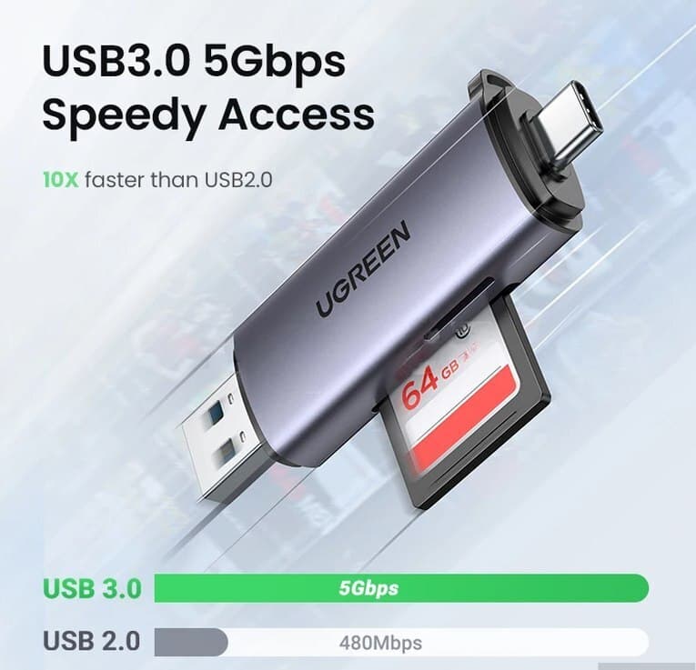 Kart oxuyucu Ugreen 2in1 USB Type-C
