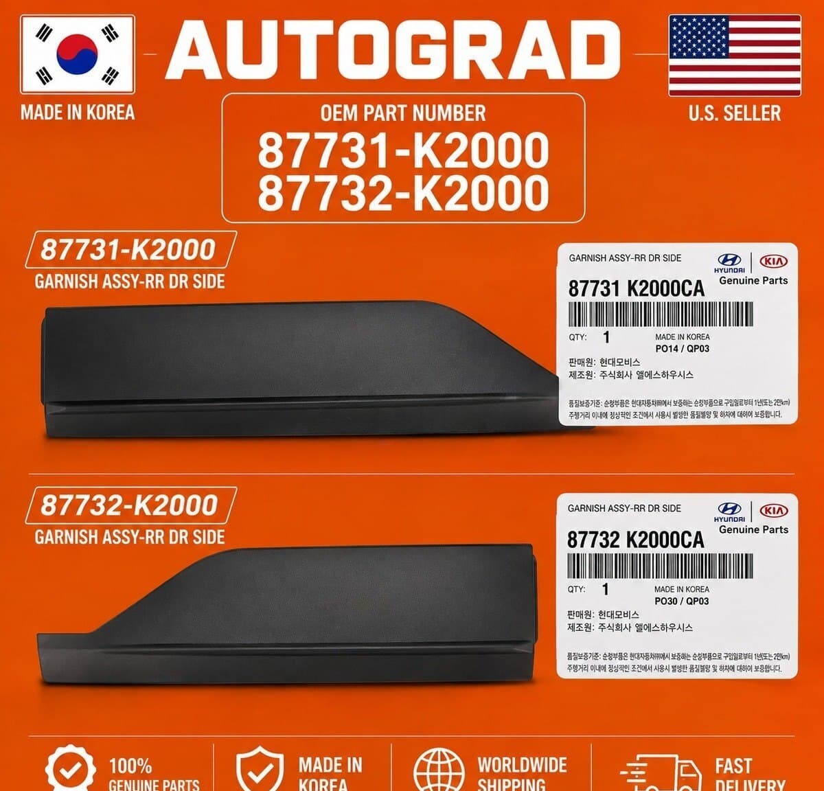 Qanad kantı Hyundai Venue 2019-2023
